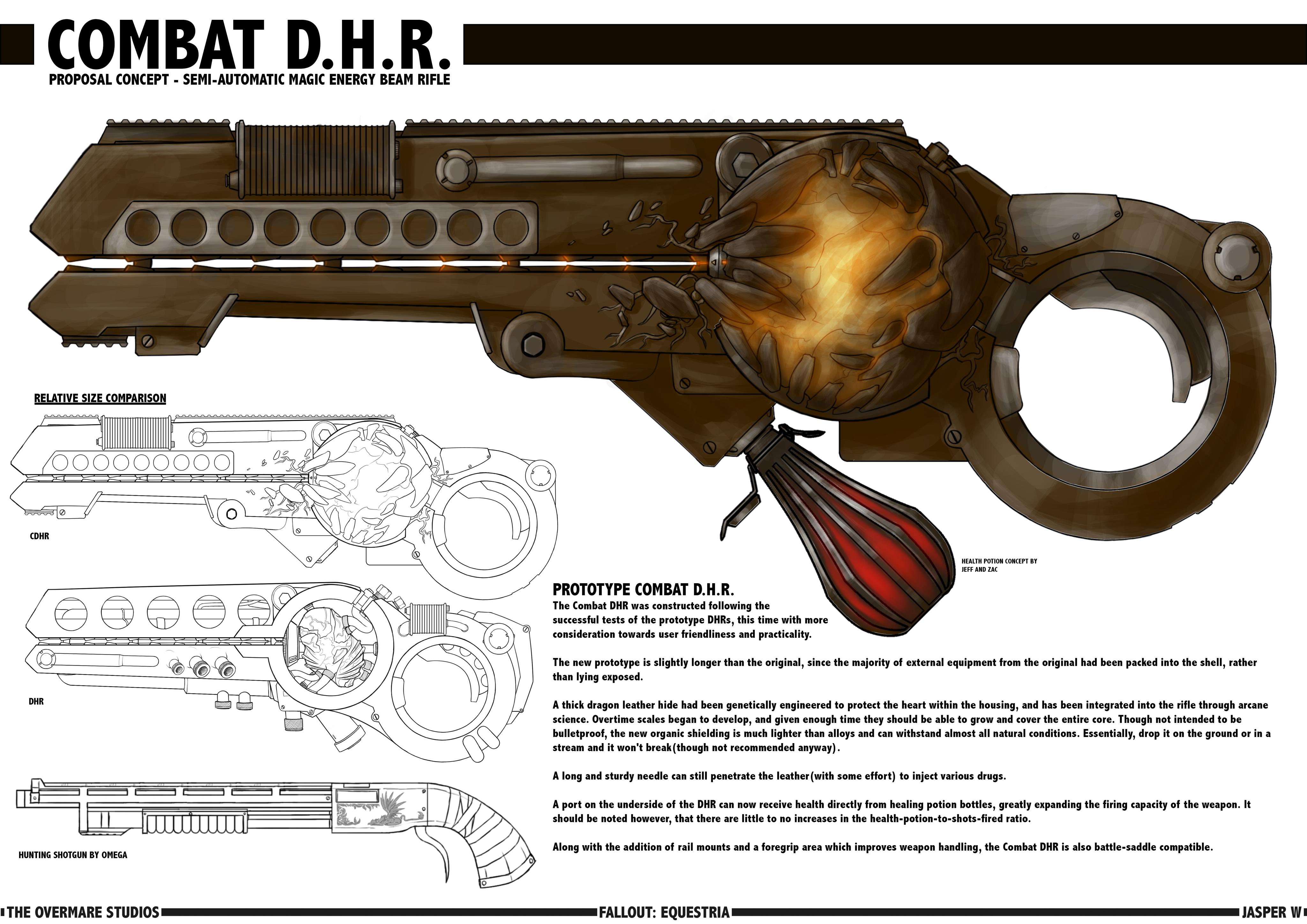 Concepts That Didn’t Quite Make the Cut